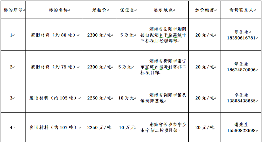 20210219602401.png 2月26日标的.png