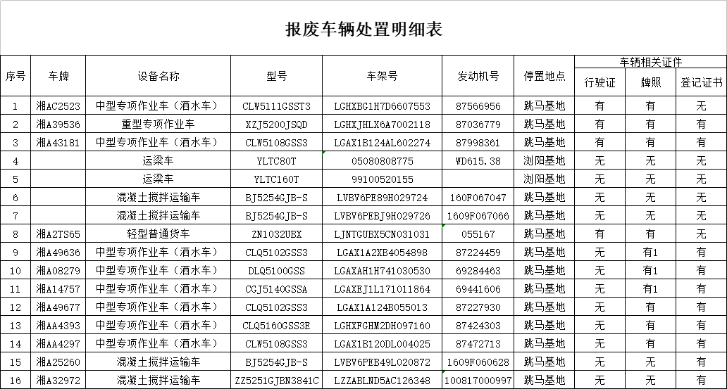 20210412331818.png 4月20表格.png